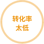 百度競(jìng)價(jià)、競(jìng)價(jià)托管